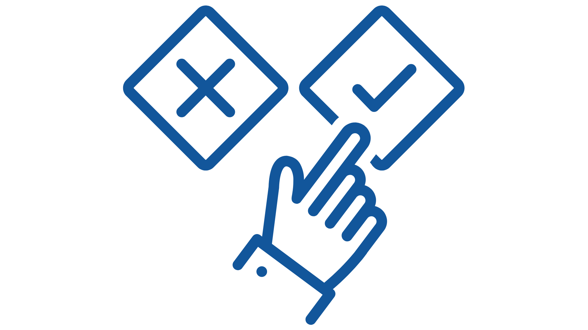 Personnalisation sur mesure par employé Définissez... Personnalisation sur mesure par employé Définissez...